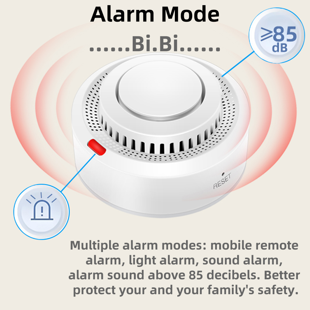 Arumny Tuya Zigbee Smoke Alarm - Home Security Battery Replacement recension och pris