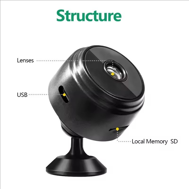 1080P HD WiFi Mini Camera Wire - Home Security Prices recension och pris