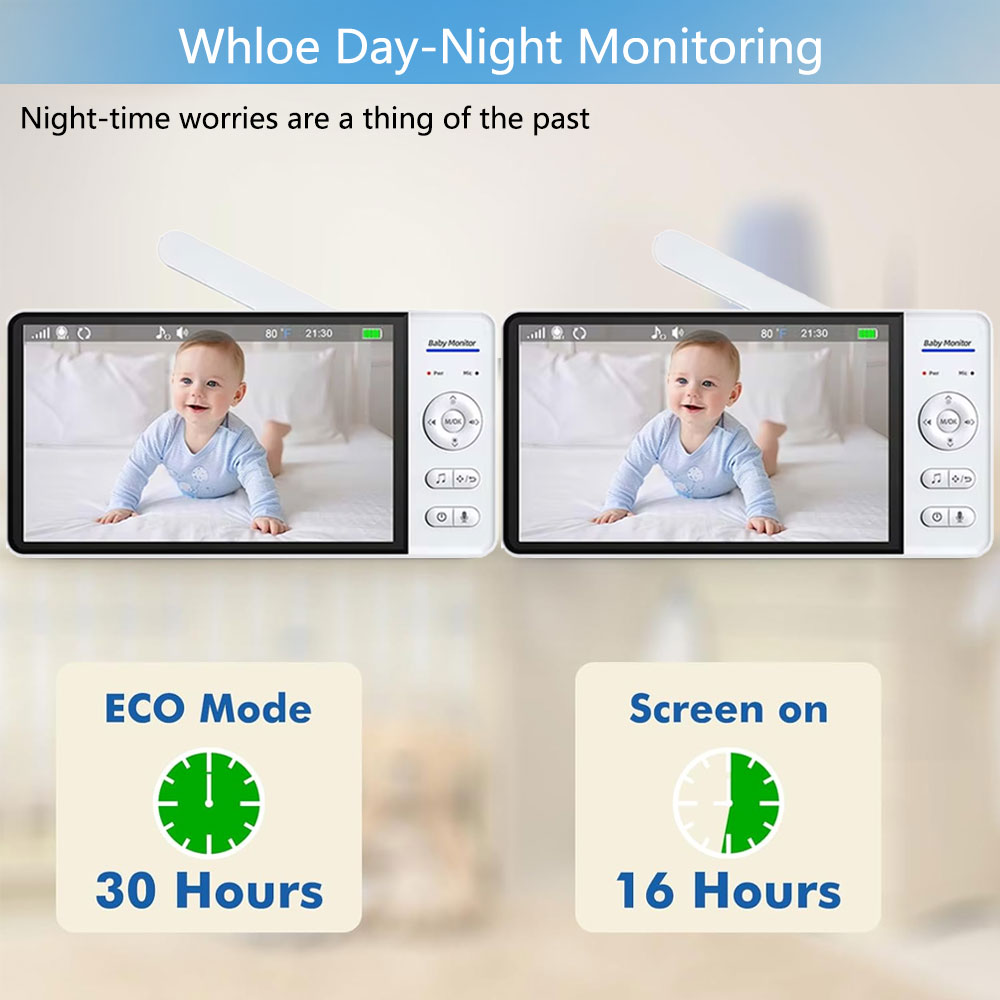 7.0 Inch Screen Baby Monitor 5 - Home Security Cameras Uk recension och pris