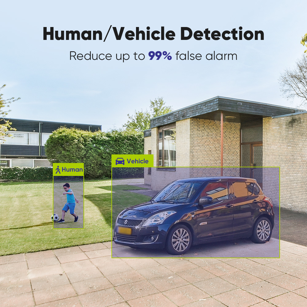 SANNCE 1080P Security Camera S - Home Security Packages recension och pris