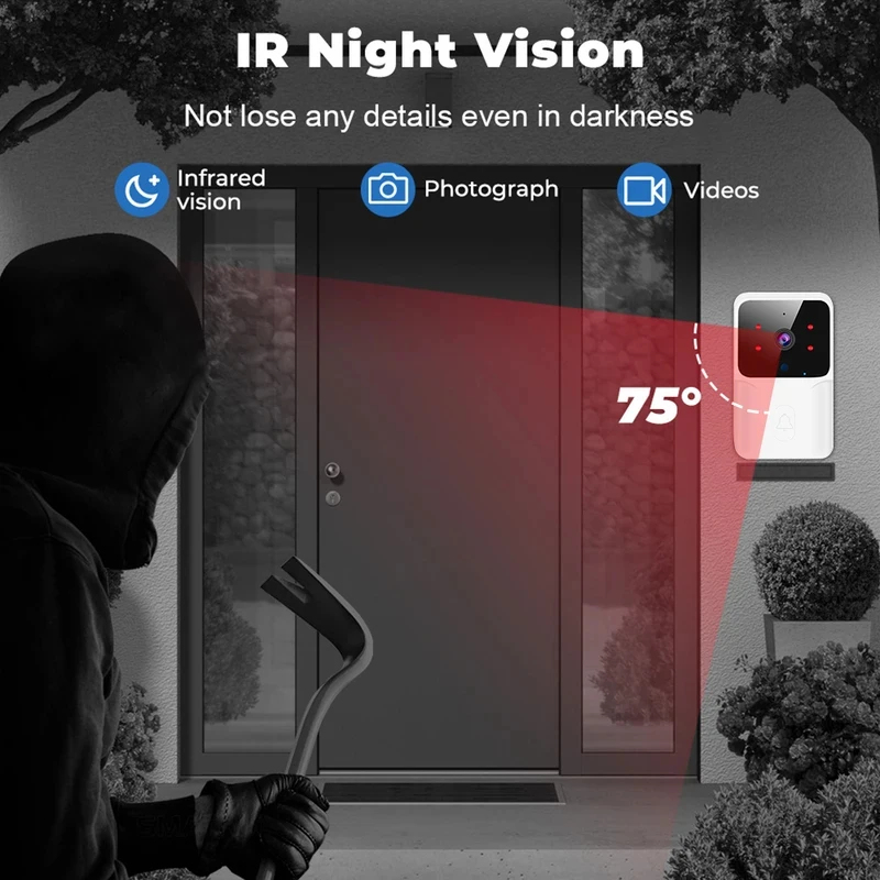 Smart Home WiFi Video Doorbell - Home Security Prices recension och pris