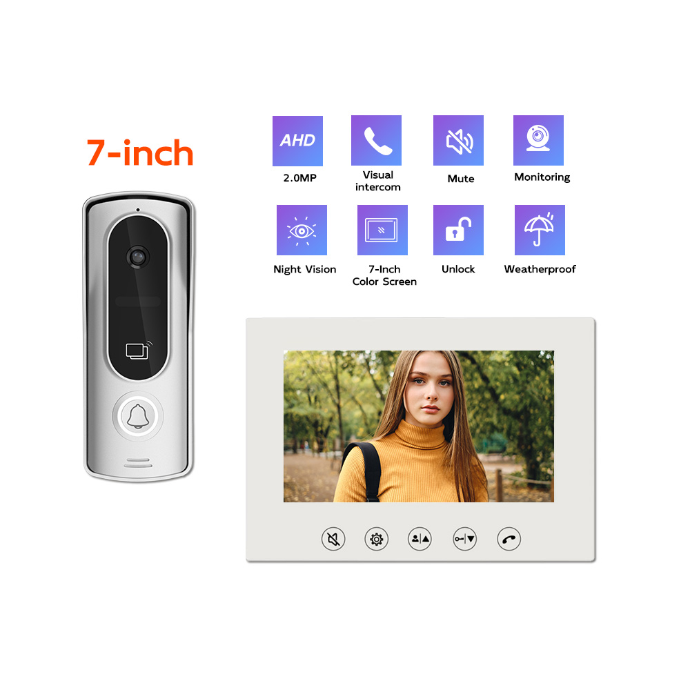 HD Video Intercom Doorbell Rai - Home Security Cameras Uk recension och pris