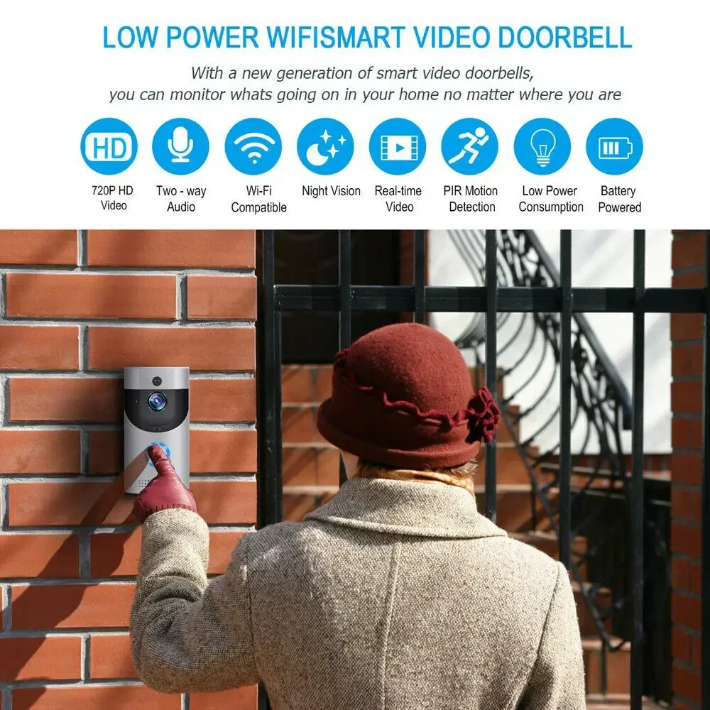 720P HD Smart Home Wireless WI - Home Security Prices recension och pris