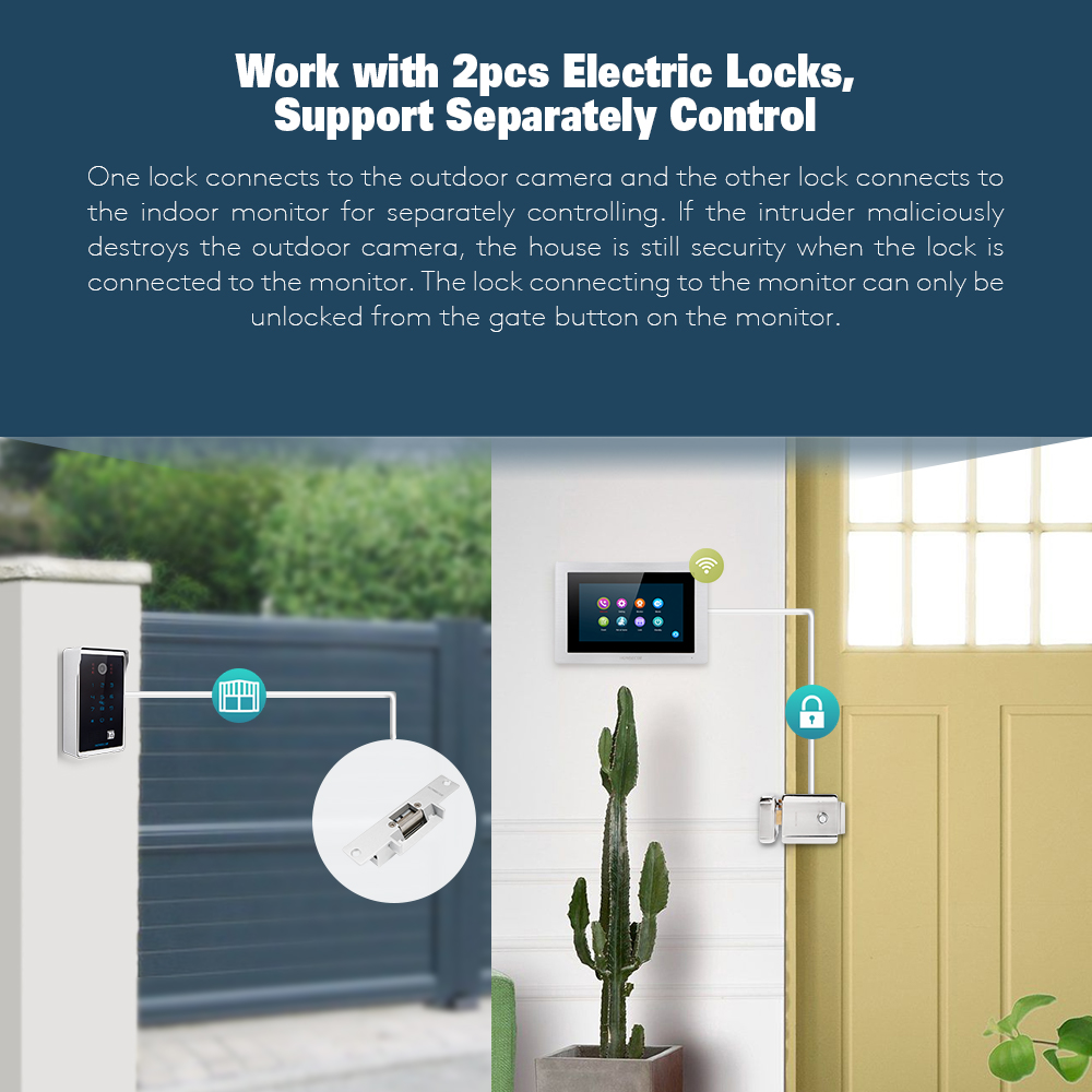 Tuyasmart APP HD Wired Home Se - Home Security Cameras Uk recension och pris